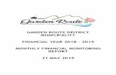 GARDEN ROUTE DISTRICT MUNICIPALITY FINANCIAL YEAR 2018 … · 2019. 6. 19. · Cash Flow Statement – A statement showing when actual cash will be received and spent by the Municipality.