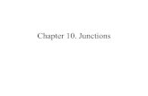 Chapter 10. Junctions - Seoul National Universityocw.snu.ac.kr/.../files/NOTE/Week14_Ch10_Junctions.pdf · 2020. 2. 10. · Semiconductor-semiconductor junctions: Heterojunctions
