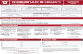 Psychology Major 2019-2020 - University of Utah Major 20-21.pdfPsychology major requirements Catalog year 2020-2021 all courses must be completed with a c or better Name/unid: advisor: