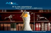 t’s no mystery - Aflac · 2020. 11. 15. · It’s no mystery how Aflac makes a difference. 1 Aflac Incorporated and Subsidiaries % Change 2008 2007 2006 2008 – 2007 For the Year: