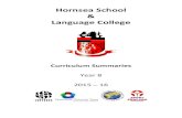 Hornsea School Language College8J Magnets & Electromagnets 8K Light 8L Sound Homework Pupils complete homework during each unit. Assessment Pupils are assessed and monitored regularly