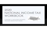 2020 NATIONAL INCOME TAX WORKBOOK 2021...may offset Sandra’s salary income. Qualified Business Loss carryover p. 94 2020 2021 Business A QBI 20,000 Business A QBI 20,000 Business