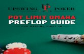 POT LIMIT OMAHA PREFLOP GUIDE - Upswing Poker...POT LIMIT OMAHA PREFLOP GUIDE FOR RAISING FIRST IN BACK TO MAIN INDEX GENERAL INFORMATION THIS GUIDE WILL HELP YOU UNDERSTAND WHICH