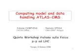 Computing model and data handling ATLAS-CMS...Raw Data: dati in output dal sistema di trigger in formato byte-stream ATLAS 1.6 MB CMS 1.5 MB Event Summary Data: output della ricostruzione