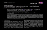 ActiveDisturbanceRejectionControlofValve-Controlled ...downloads.hindawi.com/journals/complexity/2020/9163675.pdfposition servo system was established on AMESim software. According