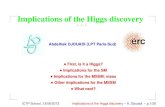 Implications of the Higgs discoveryusers.ictp.it/~smr2463/lect/Djouadi-4.pdfHere, I discuss the example of Supersymmetry and the MSSM: ICTP School, 13/06/2013 Implications of the Higgs