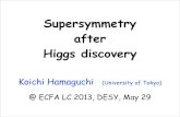 Supersymmetry after Higgs discovery...Supersymmetry after Higgs discovery Koichi Hamaguchi (University of Tokyo) @ ECFA LC 2013, DESY, May 29 a Higgs boson was discovered !-1.0 -0.5
