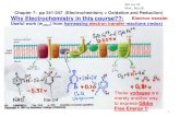 361 Lec 22 Mon., 8oct18 Chapter 7: pp 241-247 (Electrochemistry … · 2020. 7. 8. · 1 Chapter 7: pp 241-247 (Electrochemistry = Oxidation and Reduction) Why Electrochemistry in