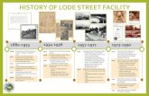 HISTORY OF LODE STREET 2019. 9. 3.آ  HISTORY OF LODE STREET FACILITY 1880-1933 1934-1956. 1957-1972.