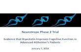 Neurotrope Phase 2 Trial - Synaptogen · 2020. 12. 9. · (Tables 14.2.1.3 for FAS and 14.2.1.4 for Completers) that did not include Week 15 SIB: OFF-memantine ne SIB: ON-memantine