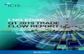 LNG EdGE: Q1 2019 TrAdE FLow rEporT - Amazon S3€¦ · A cold winter would have absorbed more of the extra supply, but in the event the winter as a whole was normal-to-mild in both