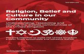 &RQWHQWV Religion, Belief and Culture in our Community · 2020. 3. 15. · Mrs Claire Hensman Religious beliefs have a strong influence on the culture of a community. Indeed, for