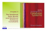 The Relational Data Model and Relational Database Constraintsdsc.du.ac.in/wp-content/uploads/2020/04/Ch03relational.pdf · Integrity, Referential Integrity, and Foreign Keys (cont’d.)