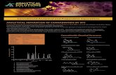 Cannabinoids Analytical Separation · 2018. 6. 29. · ANALYTICAL SEPARATION OF CANNABINOIDS BY SFC Separation conditions: Cannabinoids Chemical Structures 1. Cannabidivarin (CBDV)