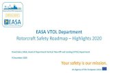 EASA VTOL Department · 2021. 1. 26. · EASA VTOL Department Rotorcraft Safety Roadmap –Highlights 2020 Name Title David Solar, EASA, Head of Department Vertical Take-Off and Landing