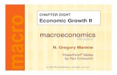 macroeconomics - CERGE-EIhome.cerge-ei.cz/pstankov/Teaching/VSE/IP410_F09/rc... · 2009. 10. 17. · PowerPoint® Slides by Ron Cronovich ... Will the growth spurt of the late 1990s