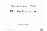 Plan for Every Part...Creating Purchased Parts Supermarket. 4. Start collecting Information for (PFEP) PFEP is a data base. For every part, gather information related to: Part identification
