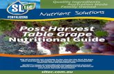 Post Harvest Table Grape Nutritional Guide...Benefits of Post-Harvest Fertiliser Applications in Table Grapes Post-harvest fertiliser is vital in ensuring vines have adequate energy
