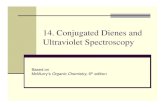 14. Conjugated Dienes and Ultraviolet Spectroscopydocshare01.docshare.tips/files/13732/137321756.pdf2 Conjugated and Nonconjugated Dienes Compounds can have more than one double bond