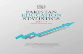 PAKISTAN EDUCATION STATISTICSlibrary.aepam.edu.pk/Books/Pakistan Education Statistics...Pakistan Education Statistics2017-18 by NEMIS-AEPAM (AEPAM PublicationNo. 291) I.Analysisof