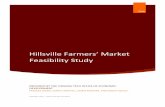 Hillsville Farmers’ Market Feasibility Study...Supply Analysis – 2012 Agricultural Census Data, information from county extension agents, and interviews with market managers for