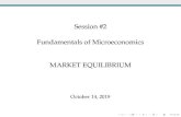 Session #2 Fundamentals of Microeconomics MARKET ...nikolpav/lib/exe/fetch.php?...Fundamentals of Microeconomics MARKET EQUILIBRIUM October 14, 2019 WE WILL DESCRIBE THE EQUILIBRIUM