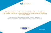 Mapping, analysing and implementing foreign policy instruments · 2017. 4. 27. · 10.7404/FRAME.REPS.6.1 Mapping, analysing and implementing foreign policy instruments in human rights