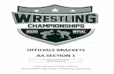 WJPA 95.3 FM/1450AM – Music, Sports and News Radio ...wjpa.com/wp-content/uploads/2020/02/2020-WPIAL... · Todd Fisher 12 Beth-Center 28-9 Finals 2020 WPIAL AA Section Tournaments