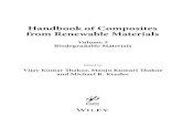 Handbook of composites / Volume 5 / Biodegradable materialsHandbookofComposites fromRenewableMaterials Volume5 BiodegradableMaterials Editedby VijayKumarThakur,ManjuKumariThakur andMichaelR.Kessler