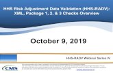 October 9, 2019... HHS Risk Adjustment Data Validation (HHS - RADV): XML, Package 1, 2, & 3 Checks Overview October 9, 2019 HHS-RADV Webinar Series IV