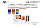 Detection of Inclusions andDevelopment of Structural Metal …s550682939.onlinehome.fr/members/Inclusions2016/Olaru... · 2016. 3. 24. · Inclusion, in the short words is defined