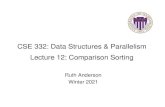 CSE 332: Data Structures & Parallelism Lecture 12 ......Aside: We won’t cover Bubble Sort • It doesn’t have good asymptotic complexity: O(n2) • It’s not particularly efficient