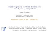 Massive gravity in three dimensionsquark.itp.tuwien.ac.at/~grumil/pdf/sp2011.pdf · 2011. 7. 15. · Johansson, Ivo Sachs, Dima Vassilevich, Thomas Zojer. Outline Introduction to