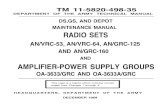 DS,GS, AND DEPOT MAINTENANCE MANUAL RADIO SETSDEPARTMENT OF THE ARMY TECHNICAL MANUAL DS,GS, AND DEPOT MAINTENANCE MANUAL RADIO SETS AN/VRC-53, AN/VRC-64, AN/GRC-125 AND AN/GRC-160