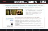 National Endowment for the Arts Fact Sheet: Ohio · 2020. 9. 28. · The National Endowment for the Arts is the only funder, public or private, that supports the arts in all 50 states