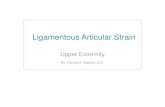 Ligamentous Articular Strainnaiomy, 5? pectoralis minortendon (cut} process Acromion Cephalic vein Anterior circumflex humeral artery Axillary nerve and poster'or circumflex humeral