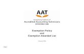 Exemption Policy and Exemption Awarded List - HKIAAT · 2009. 3. 9. · LAW3001 Company Law for HK (h) --- --- --- ACC3022 Financial Accounting II plus ACC4012 Financial Accounting