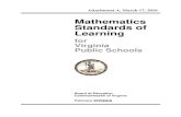 Mathematics Standards of Learning · 2016. 3. 17. · Mathematics Standards of Learning for Virginia Public Schools – February 2009September 2016 (Proposed) iii Preface The Standards