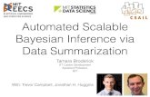 Automated Scalable Bayesian Inference via Data ...people.csail.mit.edu/tbroderick/files/broderick_2018...Automated Scalable Bayesian Inference via Data Summarization ITT Career Development