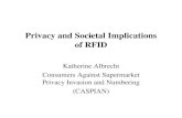 Privacy and Societal Implications of RFIDsimson.net/ref/2004/rfidprivacy.us/2003/papers/albrecht.pdf · 2006. 1. 3. · RFID Practices that Should be Flatly Prohibited (continued):