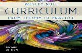 Curriculum: From Theory to Practice...John Franklin Bobbitt Werrett Wallace Charters The Free-Market System and Curriculum What About Curriculum? Systematic Curriculum and the Commonplaces