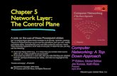 Chapter 5 Network Layer: The Control Planehomepage.ntu.edu.tw/~pollyhuang/teach/intro-cn-fall-19/... · 2019. 12. 19. · Chapter 5: network layer control plane chapter goals:understand