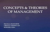 CONCEPTS & THEORIES OF MANAGEMENTdocshare01.docshare.tips/files/24645/246451185.pdfBACALA, JEANE RENE CIRIACO, GODWIN ALF RODGERS, EZRA DEFINITION OF MANAGEMENT •Management is principally