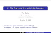 5.3 The Graphs of Sine and Cosine Functionstimbusken.com/.../handouts/chapter-5/cosandsingraphs.pdf · 2013. 10. 6. · 5.3 The Graphs of Sine and Cosine Functions Tim Busken GrossmontCollege