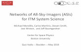 Networks of All-Sky-Imagers (ASIs) for ITM System Science · 2020. 1. 1. · Michael Mendillo, Carlos Martinis, Steven Smith, Joei Wroten, and Jeff Baumgardner Center for Space Physics