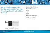 High Sensitivity Protein Lester Taylor Ph.D. Quantitation Using a … · 2018. 6. 8. · Bravo1-Forward-Meso Bravo1-Reverse-Meso Endogenous level: 3fmol/10ul = 16ng/ml 0.001 0.01