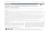 Obesity and lipid-related parameters for predicting ... · RESEARCH Open Access Obesity and lipid-related parameters for predicting metabolic syndrome in Chinese elderly population