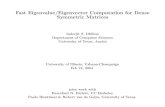 Fast Eigenvalue/Eigenvector Computation for Dense Symmetric … · 2004. 5. 14. · PMR3 DC QR IN 0 500 1000 1500 2000 2500 3000 randomly distributed eigenvalues, 16 processors n