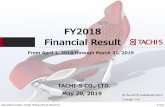 FY2018 Financial Result · 2019. 5. 30. · 1/53 FY2018 Financial Result From April 1, 2018 through March 31, 2019 May 20, 2019 TACHI-S CO., LTD. Securities Code: 7239 (Tokyo/First