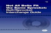 Gates Belt/Sprocket Interchange Guide...RPP®/RPP+Plus® Sprockets 14M PowerGrip® GT®2 Belts Replacement Only • The sprocket/bushing capacity may be too low for new designs •
